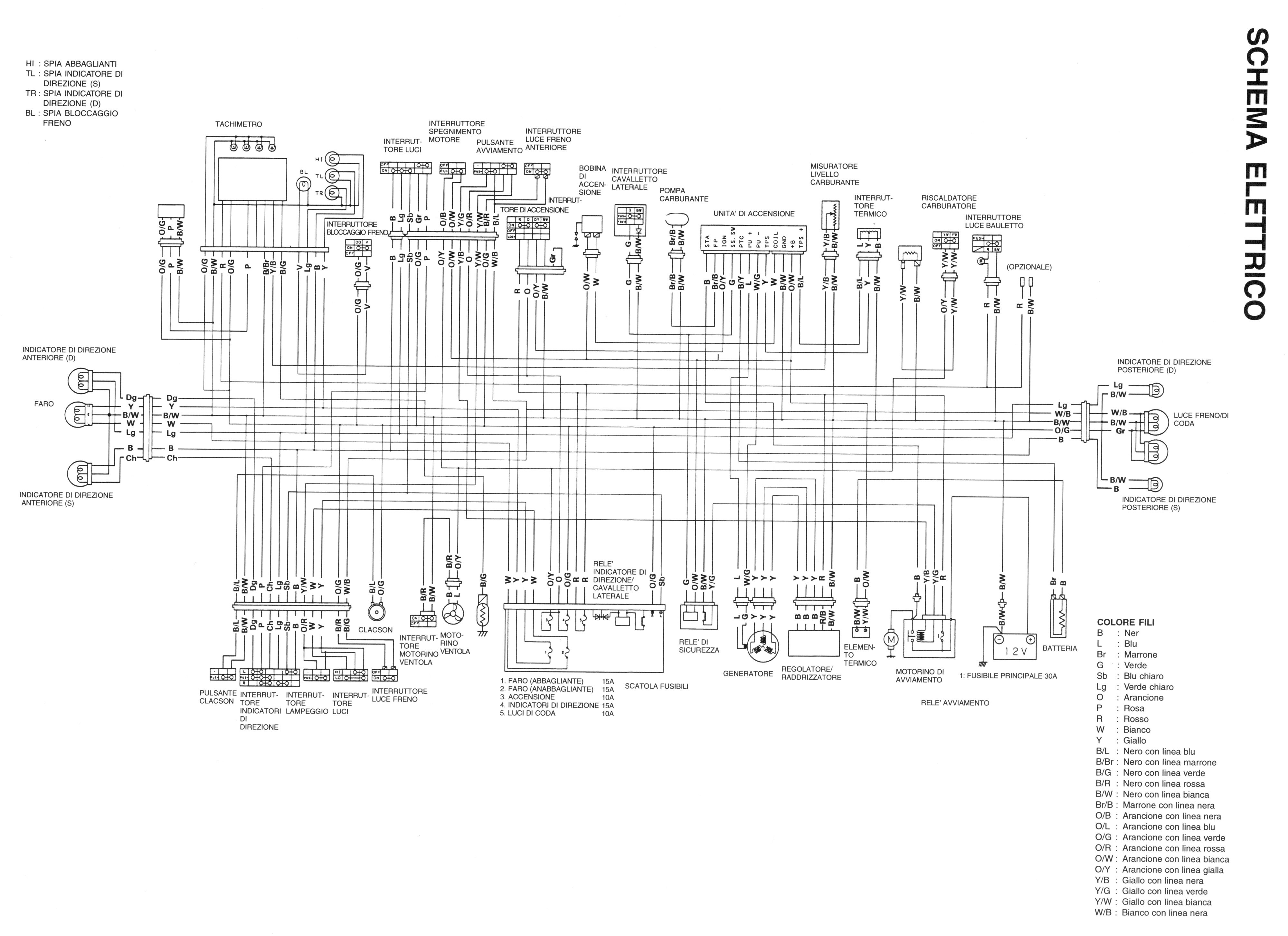 Schema carburatore moto